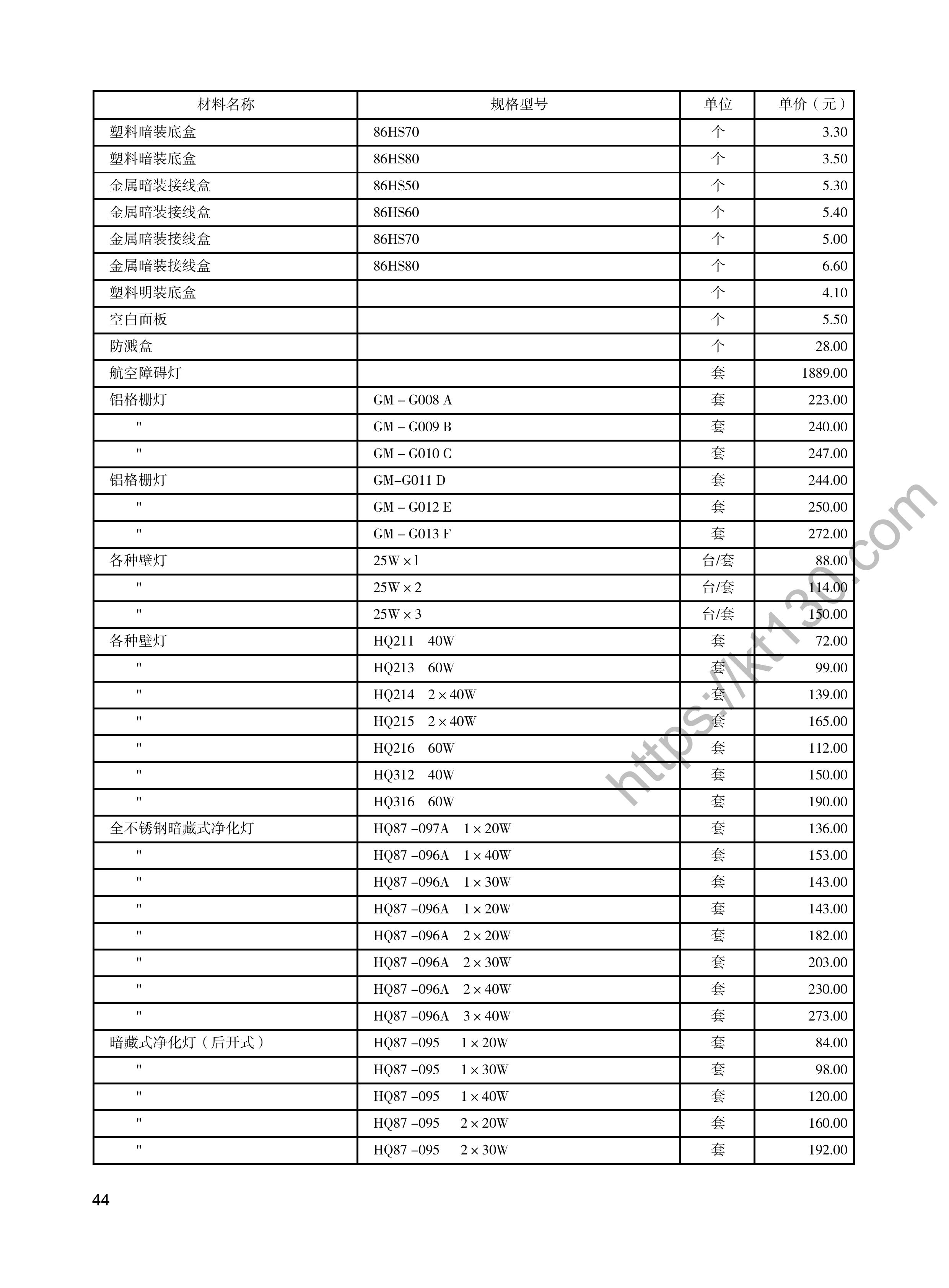 陕西省2022年4月建筑材料价_开关、插座、灯具_48164